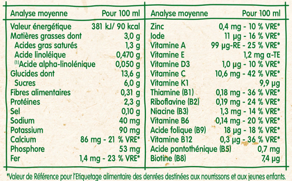 tableau-nutritionnel-bledidej-croissance-chocolat-gourmand-12-mois